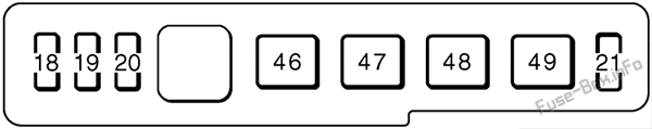 ボンネット下ヒューズボックス＃2の概略図：トヨタアバロン（1995、1996、1997、1998、1999）
