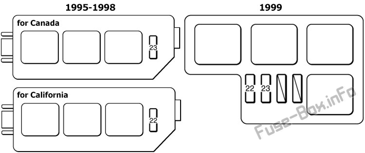 Schema della scatola dei fusibili sotto il cofano n. 3: Toyota Avalon (1995, 1996, 1997, 1998, 1999)