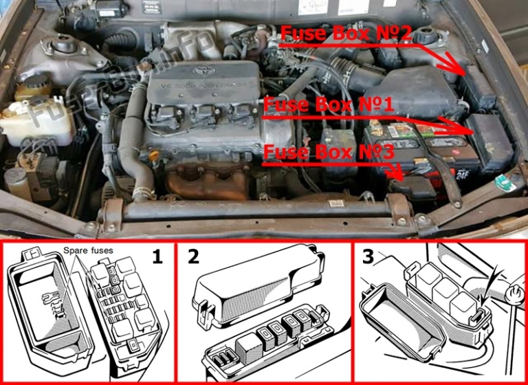 Fuse Box Diagram Toyota Avalon (XX10; 19951999)
