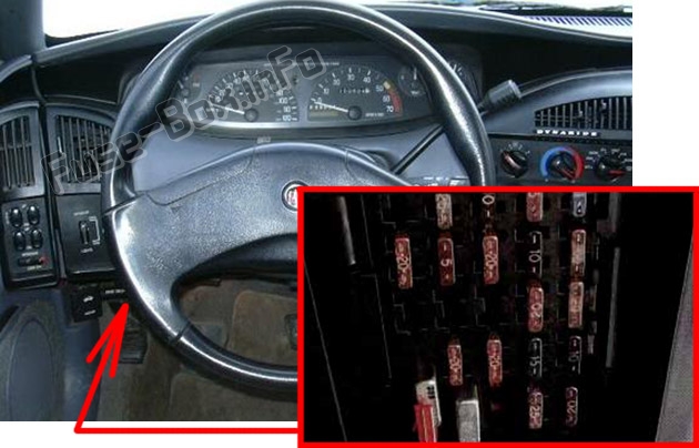 The location of the fuses in the passenger compartment: Buick Skylark (1992, 1993, 1994, 1995)