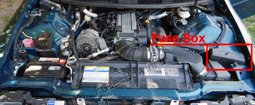 La posizione dei fusibili nel vano motore: Chevrolet Camaro (1993-1997)