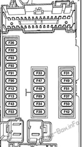 Fuse Box Diagram Chrysler Pacifica (RU; 2017-2019...)