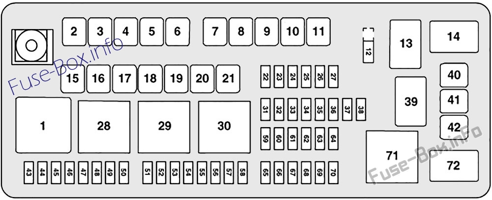 Trunk fuse box diagram: Chrysler 300 / 300C (2015)