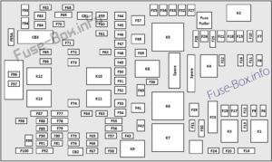 Fuse Box Diagram Chrysler Pacifica (RU; 2017-2019...)