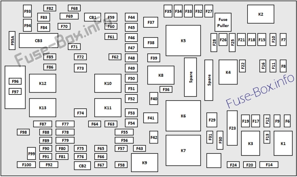 Chrysler Pacifica Fuse Box Diagram