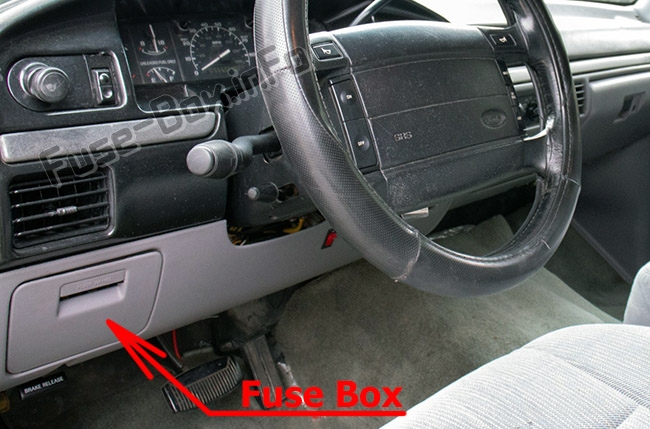 The location of the fuses in the passenger compartment: Ford Bronco (1992-1996)
