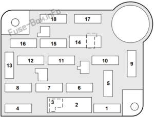 Fuse Box Diagram Ford Crown Victoria (1998-2002)