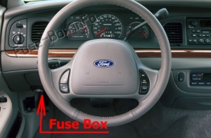 Fuse Box Diagram Ford Crown Victoria (1998-2002)