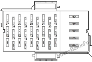 Fuse Box Diagram Ford Crown Victoria (2003-2011)