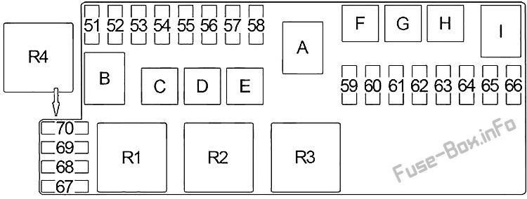 ボンネット下のヒューズボックスの概略図：インフィニティQX4（1997、1998、1999、2000、2001、2002、2003）