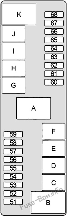 ボンネット下のヒューズボックスの概略図：Infiniti i30（1995、1996、1997、1998、1999）