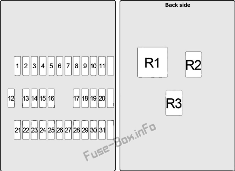 Схема предохранителей ниссан цефиро а33