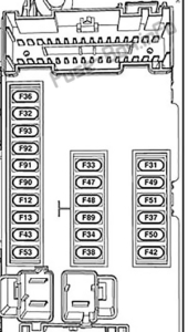 Fuse Box Diagram Jeep Cherokee (KL; 2014-2019)