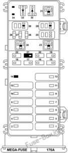 Fuse Box Diagram Mercury Sable (1996-1999)