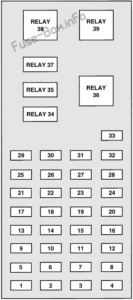 Fuse Box Diagram Mercury Sable (1996-1999)