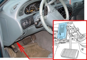 Fuse Box Diagram Mercury Sable (1996-1999)