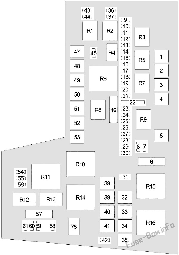 ボンネット下のヒューズボックスの概略図：三菱レイダー（2005、2006、2007、2008、2009）