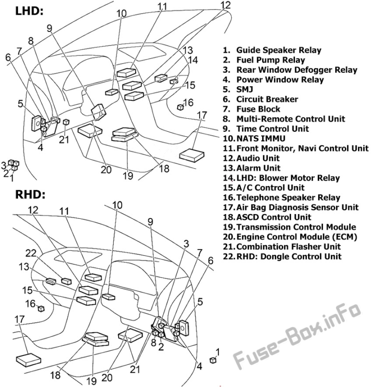 رسم تخطيطي للصمامات والمرحلات Nissan Maxima A33 1999 2003 مخططات
