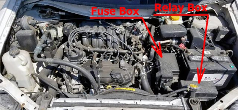 La ubicación de los fusibles en el compartimiento del motor: Nissan Quest (1998-2002)