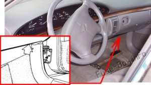 Fuse Box Diagram Oldsmobile 88 / Eighty-Eight (1994-1999)