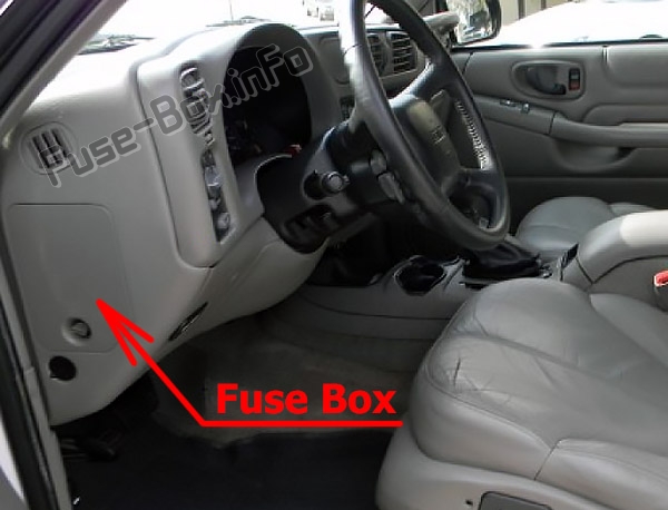 The location of the fuses in the passenger compartment: GMC Envoy (1998, 1999, 2000