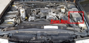 Fuse Box Diagram GMC Jimmy (1995-2001)