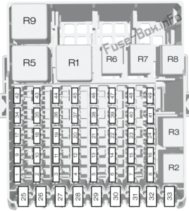 Fuse Box Diagram Ford B-MAX (2012-2017)