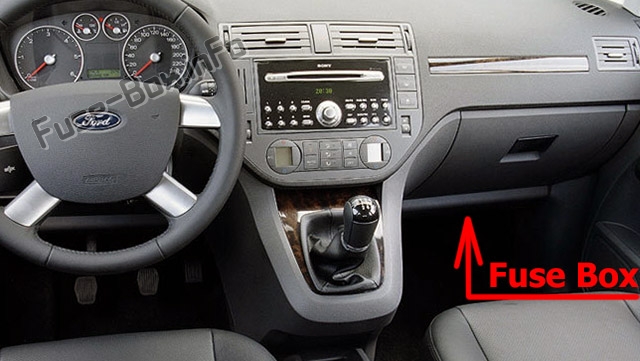 車室内のヒューズの位置：フォードC-MAX（2007-2010）