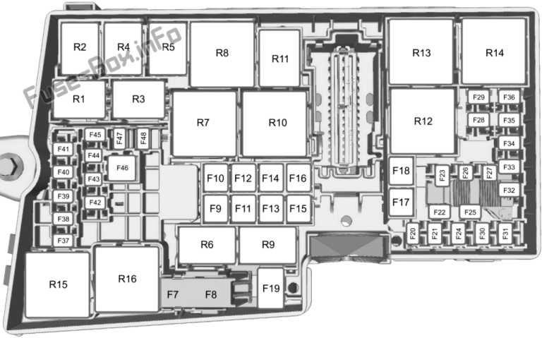 Fuse Box Diagram Ford C-MAX (2011-2014)