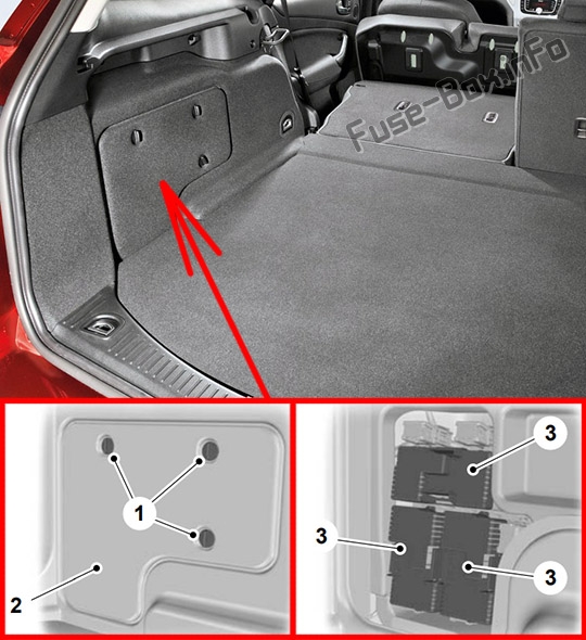 La posizione dei fusibili nel bagagliaio (carro): Ford Mondeo (2007-2010)