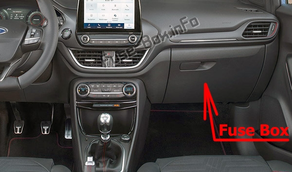 The location of the fuses in the passenger compartment: Ford Puma (2019, 2020)