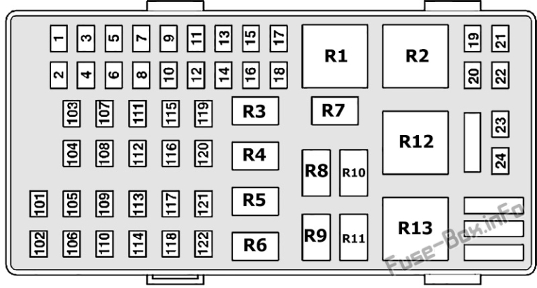 Fuse Box Diagram Ford Transit (2000-2006)