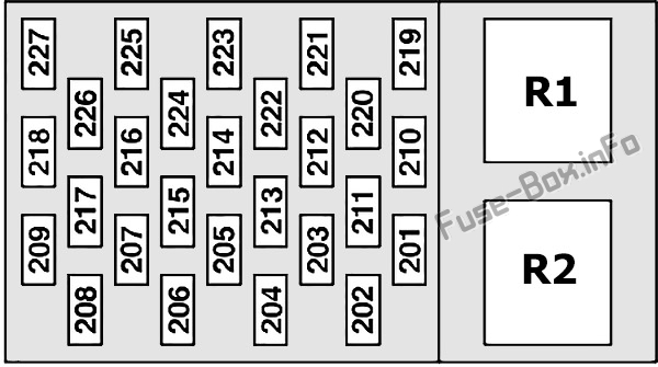ダッシュボードヒューズボックスの図：フォードトランジット/トルネオ（2000、2001、2002、2003、2004、2005、2006）