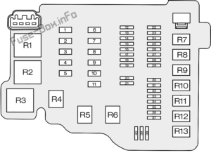 Fuse Box Diagram Ford Transit Courier (2014-2020)