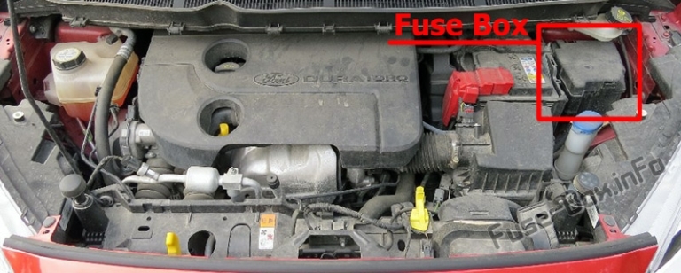 Fuse Box Diagram Ford Transit Courier (2014-2020)