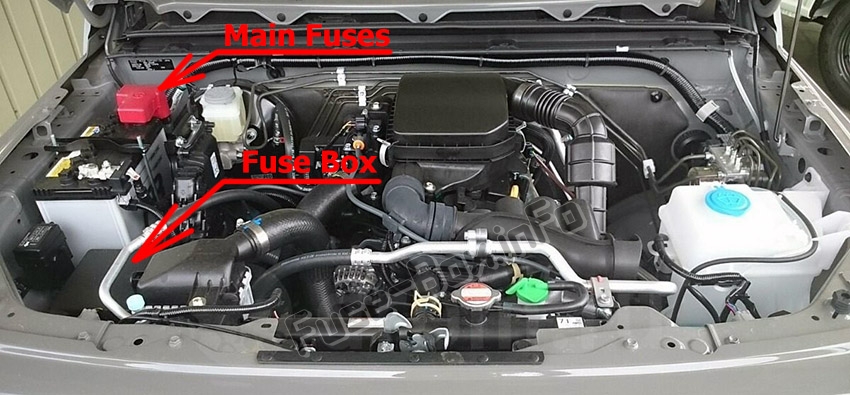 The location of the fuses in the engine compartment: Suzuki Jimny (2018, 2019, 2020-…)