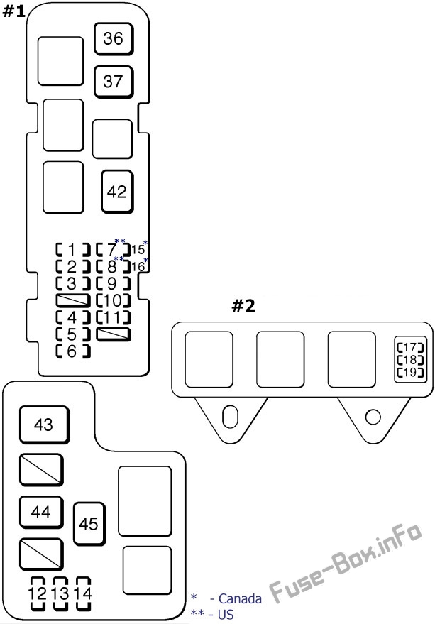 ボンネット下のヒューズボックスの概略図：トヨタセリカ（1996、1997、1998、1999）