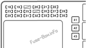 Fuse Box Diagram Toyota Corolla (E120/E130; 2003-2008)