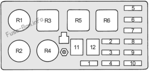 Fuse Box Diagram Toyota Land Cruiser (80/J80; 1990-1997)