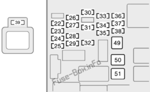 Fuse Box Diagram Toyota Sienna (XL10; 1998-2003)