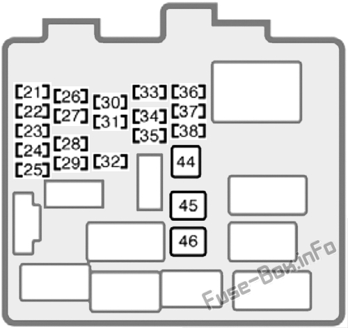ダッシュボードヒューズボックスの概略図：トヨタソララ（1998、1999、2000、2001、2002、2003）