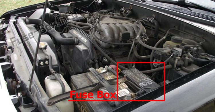 La posizione dei fusibili nel vano motore: Toyota T100 (1993-1998)