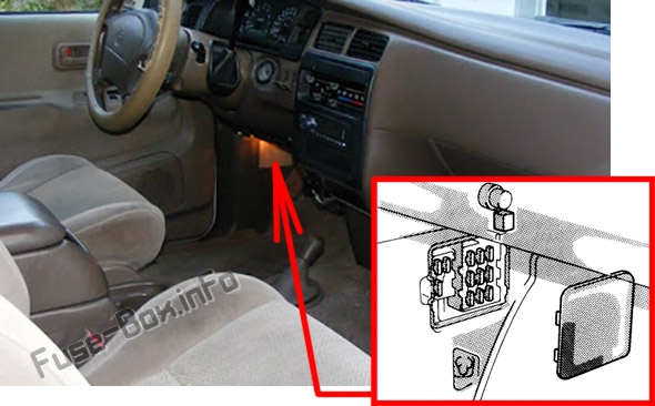 The location of the fuses in the passenger compartment: Toyota T100 (1993-1998)