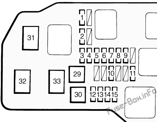 ボンネット下のヒューズボックスの概略図：トヨタタコマ（1998、1999、2000）