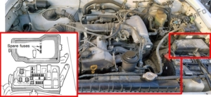 Fuse Box Diagram Toyota Tacoma (1995-2000)