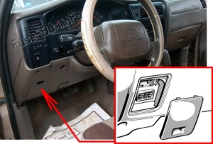 Fuse Box Diagram Toyota Tacoma (1995-2000)