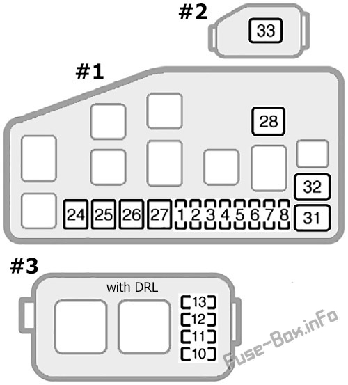 ボンネット下のヒューズボックスの概略図：トヨタターセル（1994、1995、1996、1997、1998、1999）