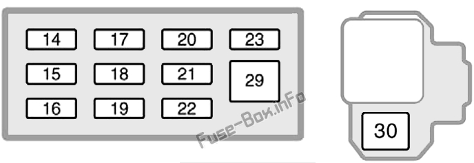 Diagrama de la caja de fusibles del panel de instrumentos: Toyota Tercel (1994, 1995, 1996, 1997, 1998, 1999)
