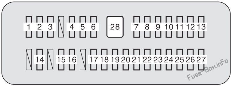 ダッシュボードヒューズボックス図：トヨタタンドラ（2007、2008、2009、2010、2011、2012、2013）