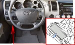 Fuse Box Diagram Toyota Tundra (XK50; 2007-2013)